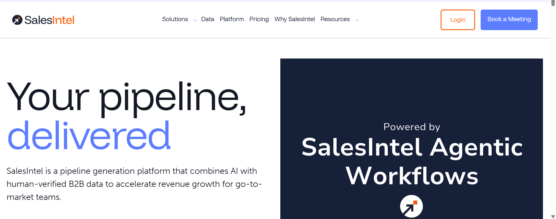 SalesIntel