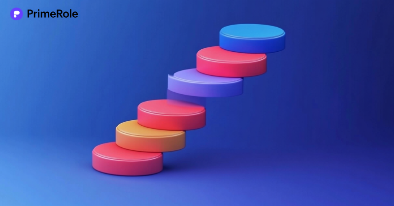 Blog banner image of Sales process