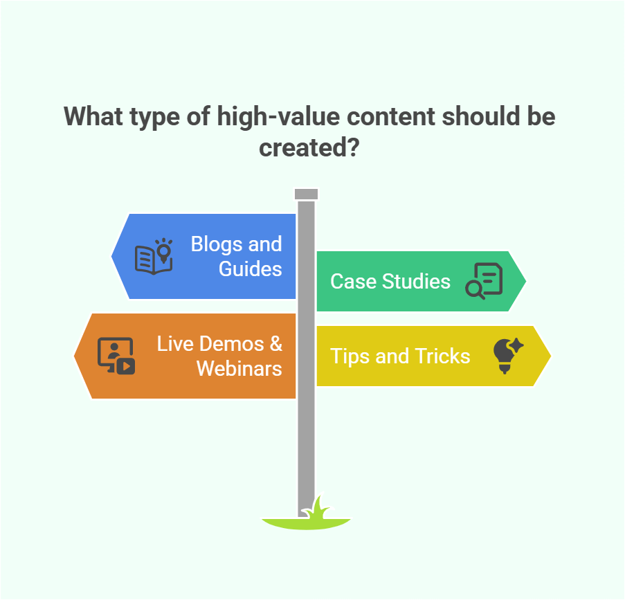 types of high value content