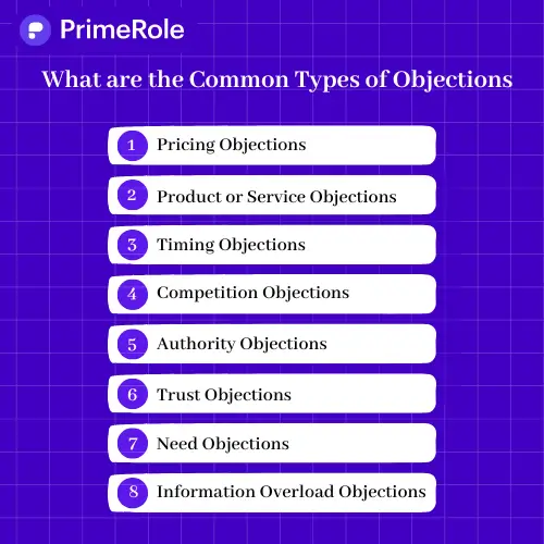Common types of objections in sales
