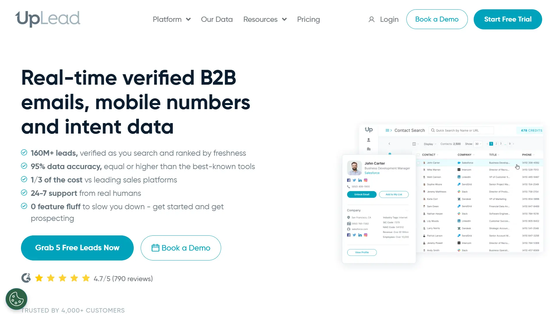 Uplead for buying email list