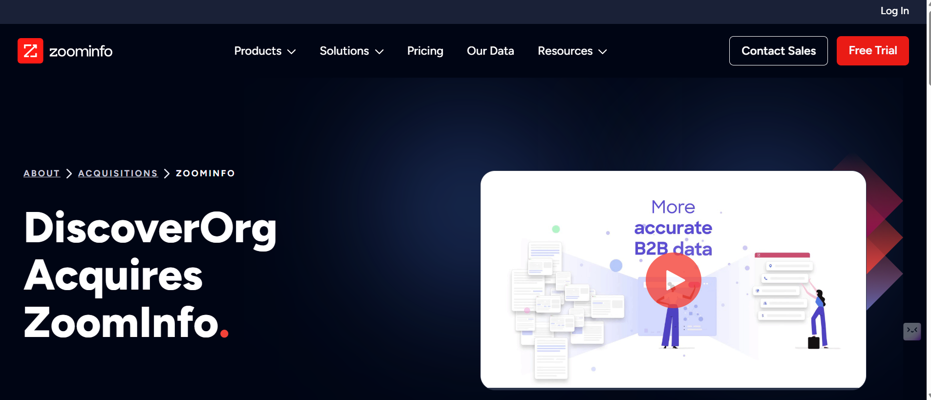zoominfo discoverorg